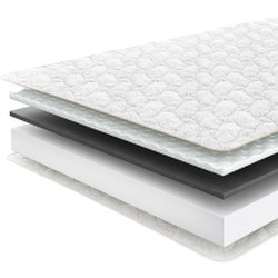Матрас Sonline Bio Terapia 200x200