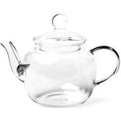 Заварочный чайник Fissman 9449